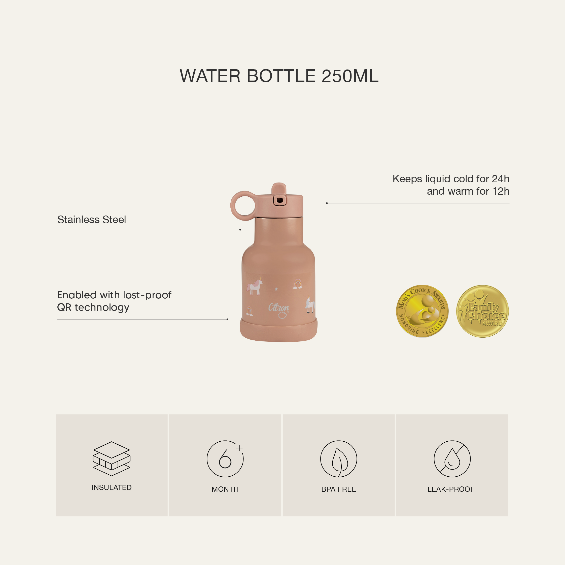 Sticlă pentru apă 250 ml design Lămâie
